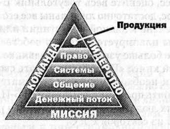 Киплинг сказки просто так читать